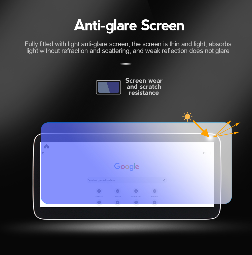 Anti-glare screen