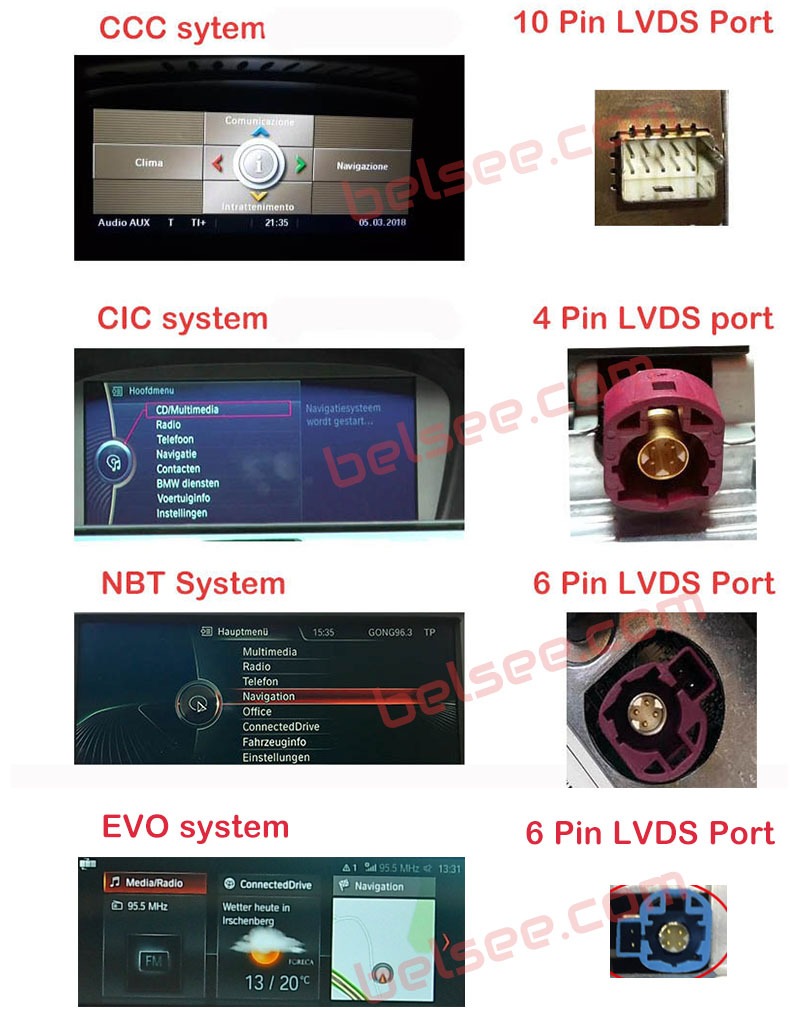 how to confirm CCC CIC NBT system bmw
