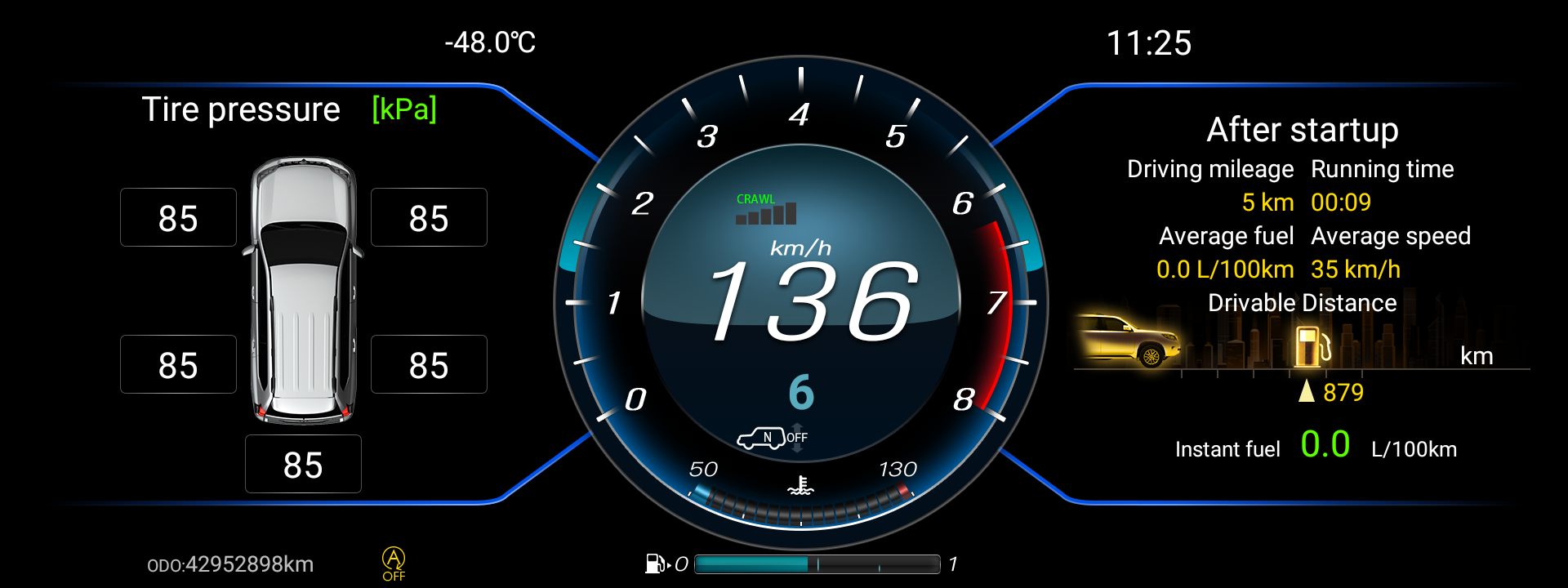 digital LCD dashboard for cars