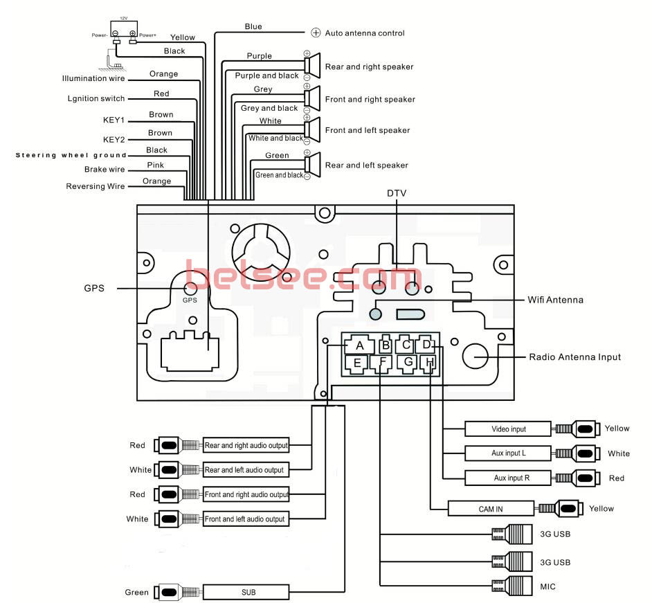 Android 8.1 Car Stereo Wiring Diagram from www.belsee.com